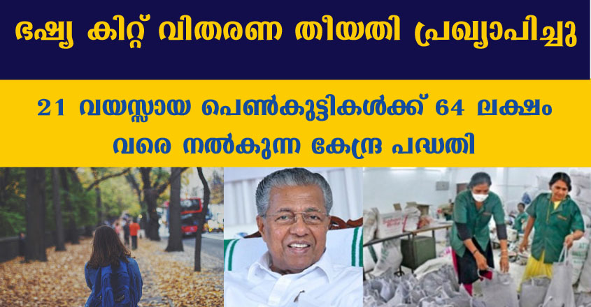 ഭഷ്യ കിറ്റ് വിതരണ തീയതി പ്രഖ്യാപിച്ചു