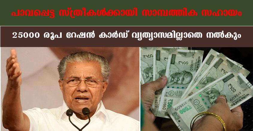 സംസ്ഥാന സർക്കാരിൻറെ ശരണ്യ, പദ്ധതി സ്ത്രീകൾക്ക്  സഹായമായി 25000 രൂപ
